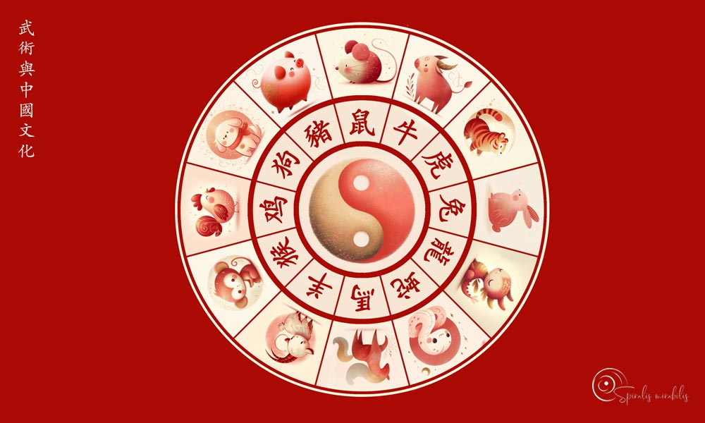 Oroscopo - Spiralis Mirabilis Magazine - Arti marziali e cultura tradizionale cinese
